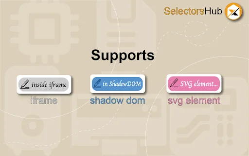 Download SelectorsHub: Auto-generate Playwright Locators Free - Screenshot 3