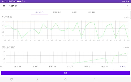 I-download ang Gasolinang Gastos Tracker – Pamahalaan ang Sasakyan - Screenshot 15