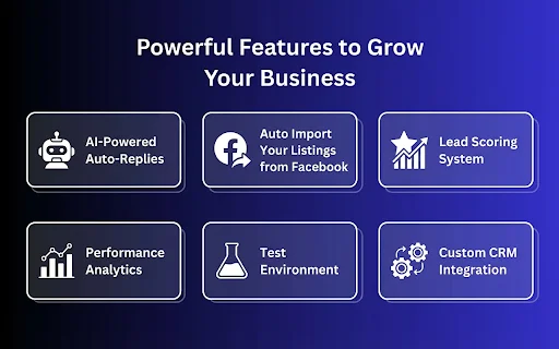 FB Auto Reply AI: Pinakamahusay na Automation para sa Marketplace - Screenshot 5