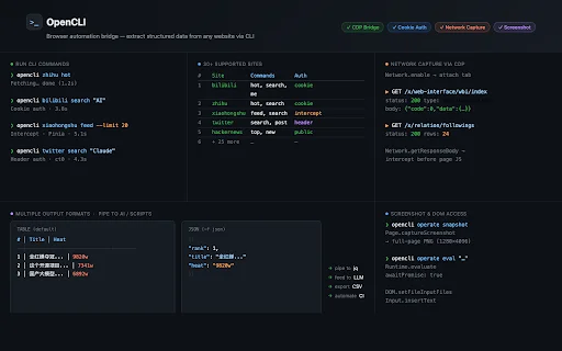 I-download ang OpenCLI para sa Browser Automation – Libreng Tool - Screenshot 2