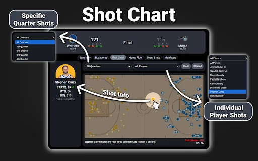 NBA Scoreboard: Live Scores at Stats – I-download sa Chrome - Screenshot 4