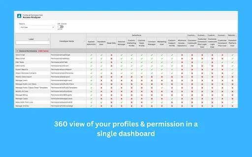 I-download ang Salesforce Toolkit: Pinakamahusay na Salesforce Tool - Screenshot 10