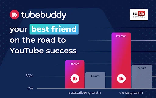TubeBuddy para sa YouTube – Palakihin ang Iyong Channel Ngayon - Screenshot 1