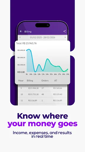 Jarbas POS: Pamahalaan ang Sales at Inventory nang Mabilis - Screenshot 5