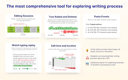 Process Feedback for Google Docs – I-track ang Edit History - Screenshot 4