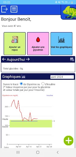 I-download ang Mon Glucko – Diabetes App – Kontrolin ang Blood Sugar - Screenshot 1